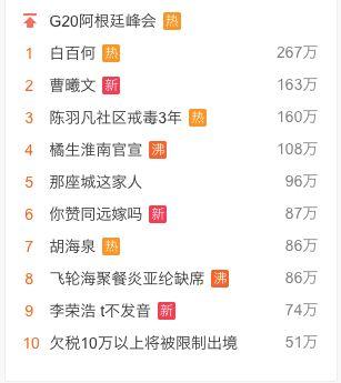 最新娱乐吃瓜网站,明星们背后的惊人真相大揭秘!